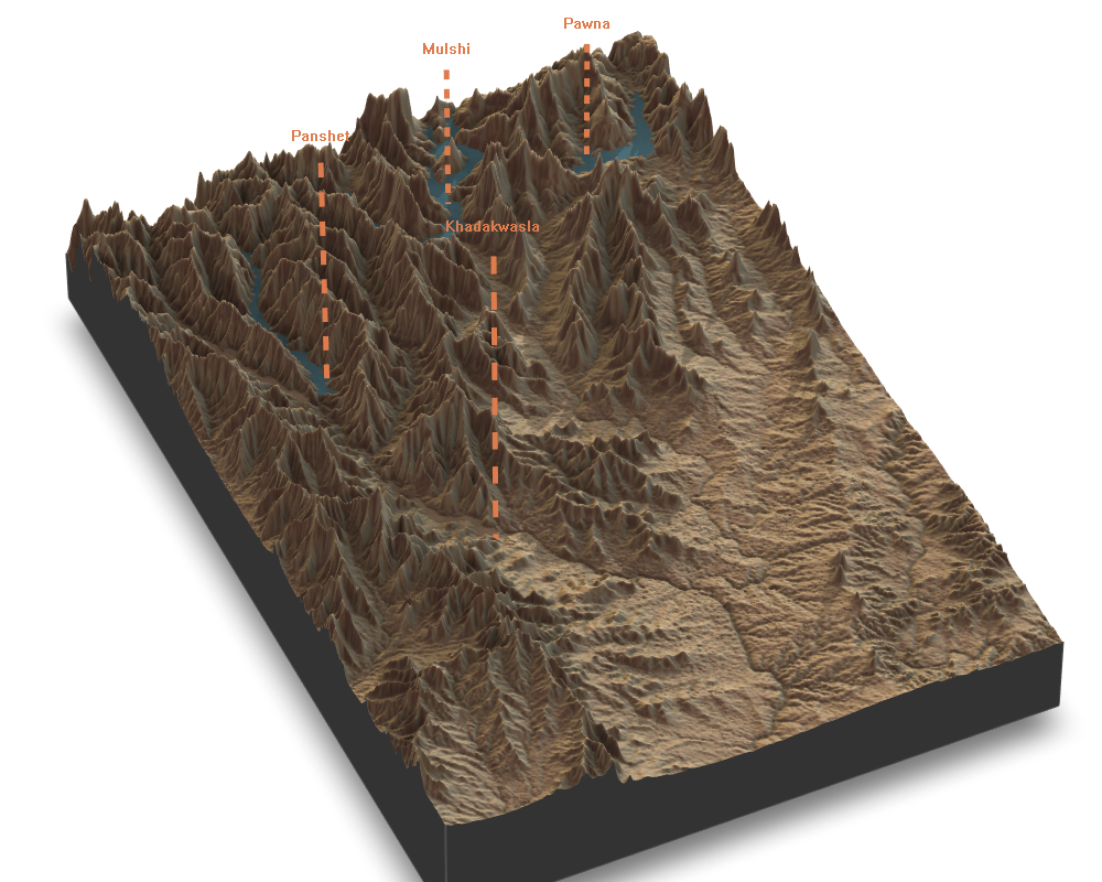 3D snapshot with labels